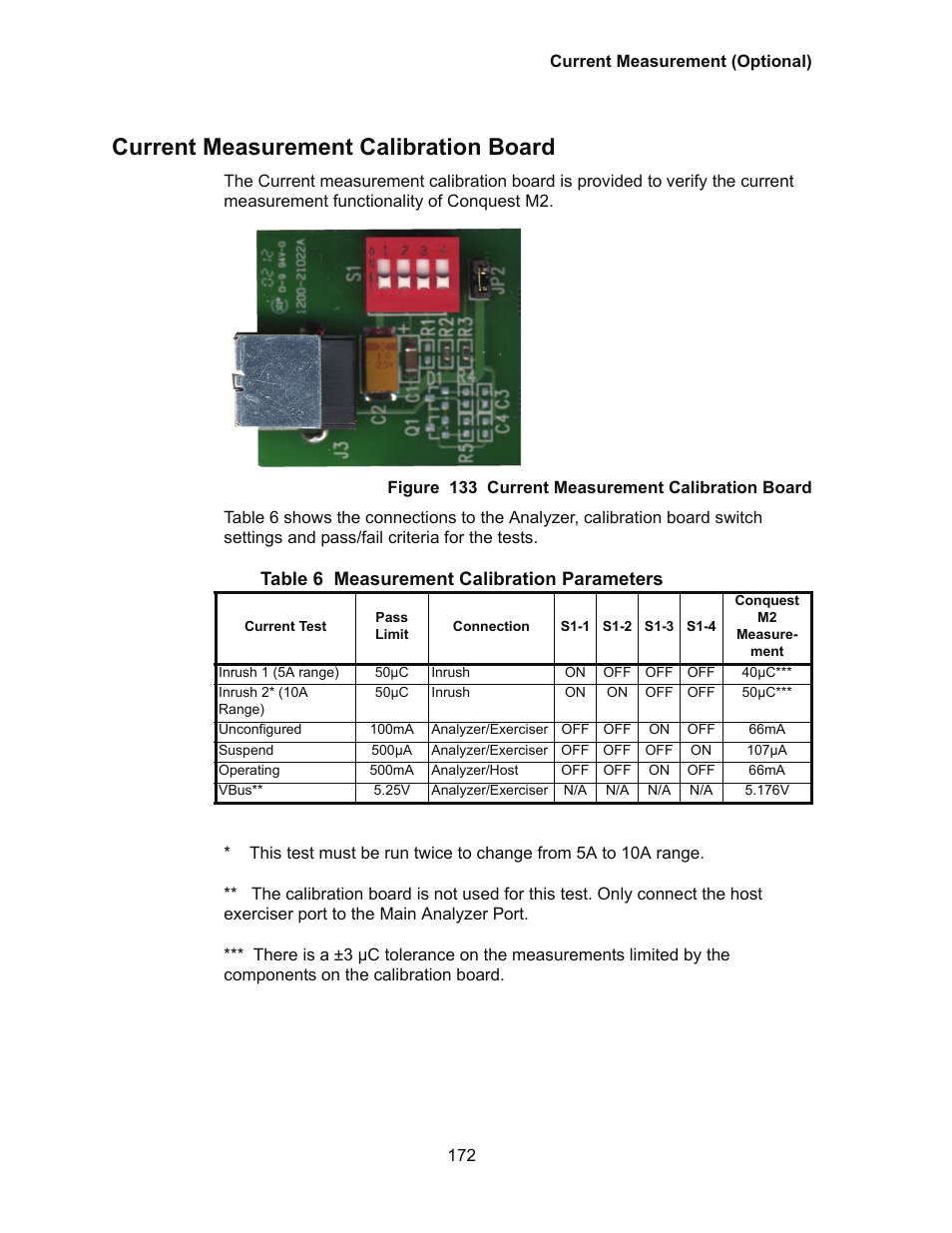 Current measurement calibration board | Teledyne LeCroy Conquest User Manual - Users Manual User Manual | Page 182 / 258