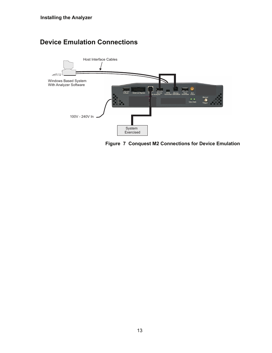 Device emulation connections | Teledyne LeCroy Conquest User Manual - Users Manual User Manual | Page 23 / 258