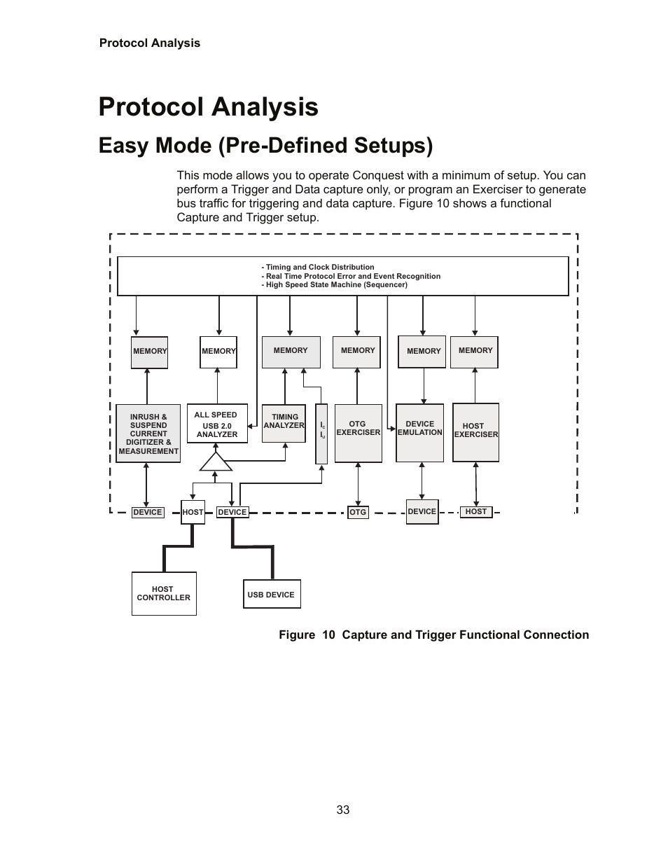 Protocol analysis, Easy mode (pre-defined setups), Protocol analysis 33 | Sbae-30 | Teledyne LeCroy Conquest User Manual - Users Manual User Manual | Page 43 / 258