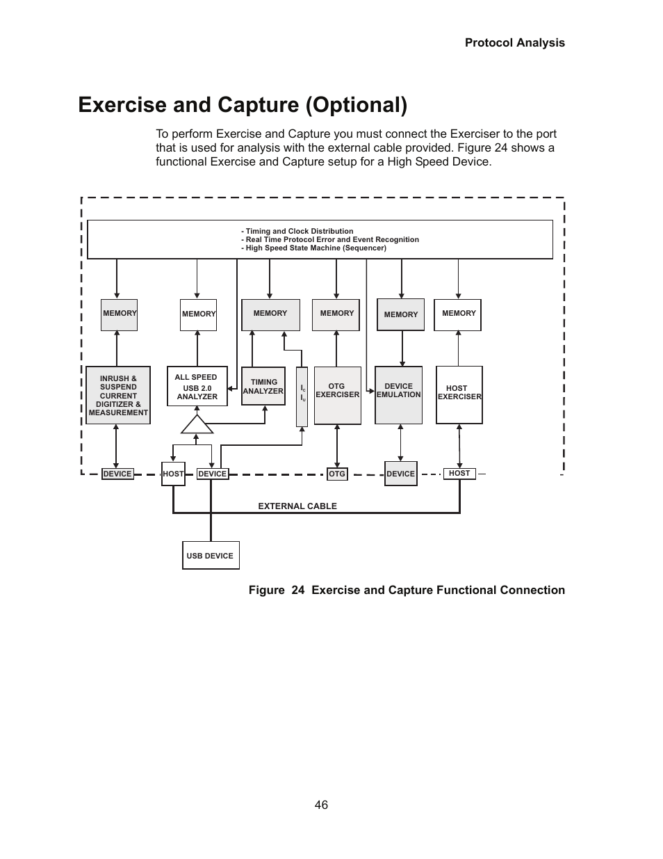 Exercise and capture (optional), Protocol analysis 46, Sbae-30 | Teledyne LeCroy Conquest User Manual - Users Manual User Manual | Page 56 / 258