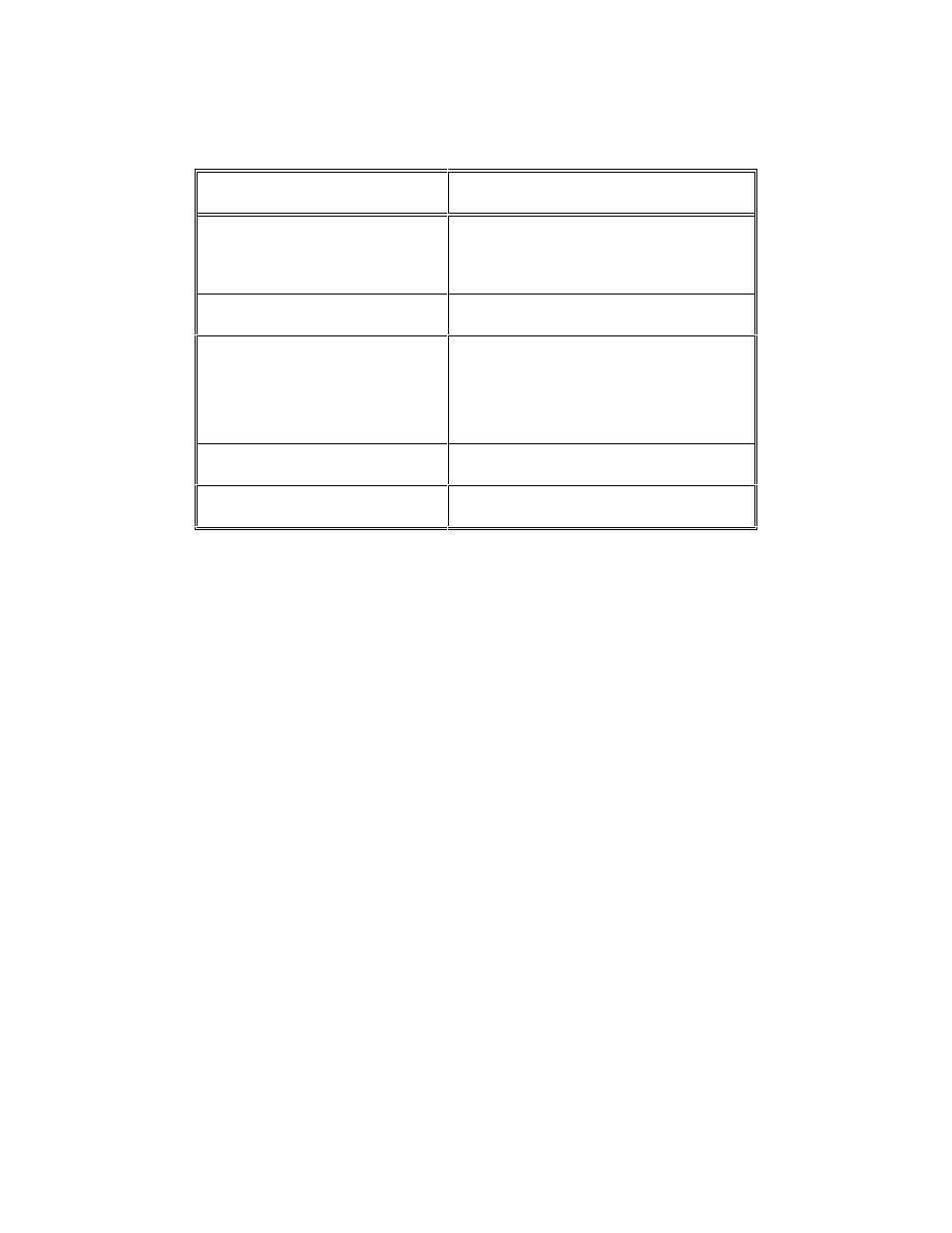 How to contact catc, Warranty and license | Teledyne LeCroy Detective - Users Manual User Manual | Page 56 / 56
