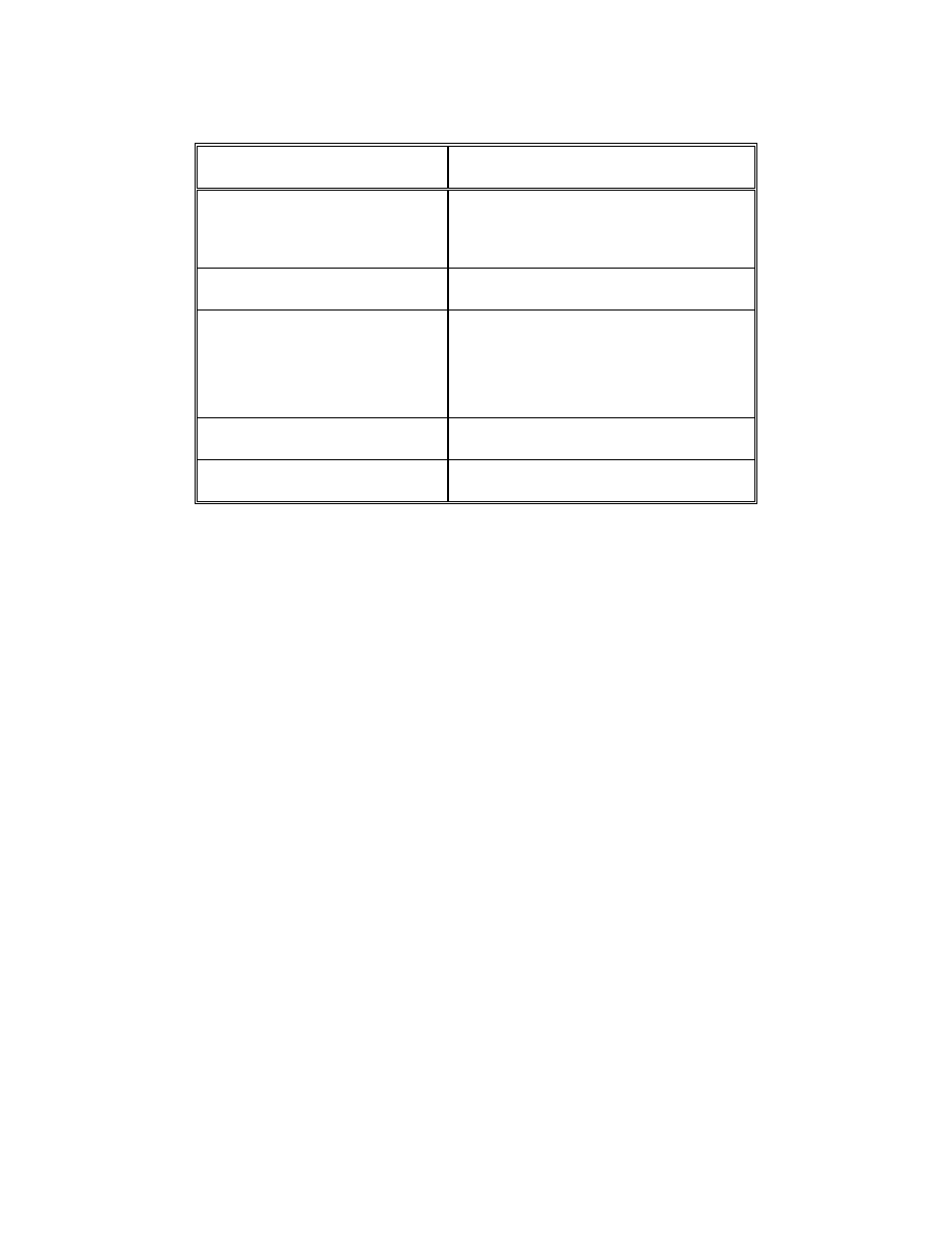 Teledyne LeCroy HPT - Users Manual User Manual | Page 18 / 18