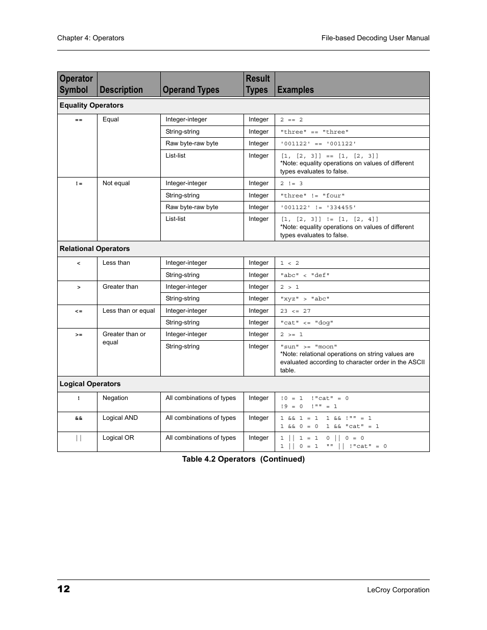 Teledyne LeCroy LeCroy Analyzers File Based Decoding Manual User Manual | Page 18 / 82