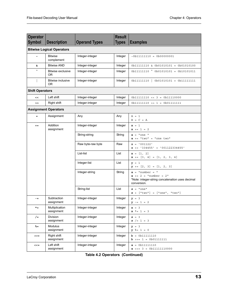Teledyne LeCroy LeCroy Analyzers File Based Decoding Manual User Manual | Page 19 / 82