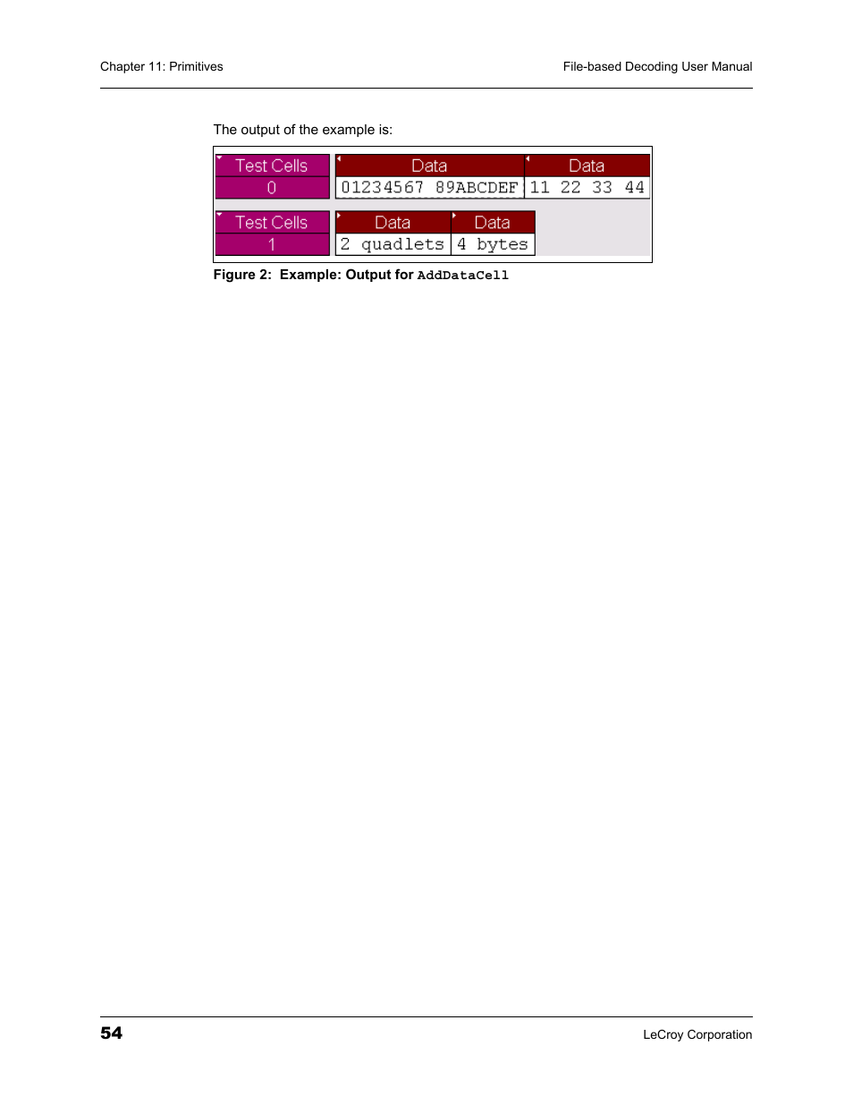 Example: output for adddatacell | Teledyne LeCroy LeCroy Analyzers File Based Decoding Manual User Manual | Page 60 / 82