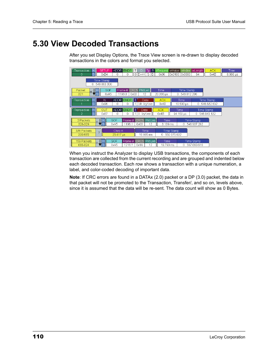 30 view decoded transactions | Teledyne LeCroy USBTracer_Trainer - Users Manual User Manual | Page 124 / 388