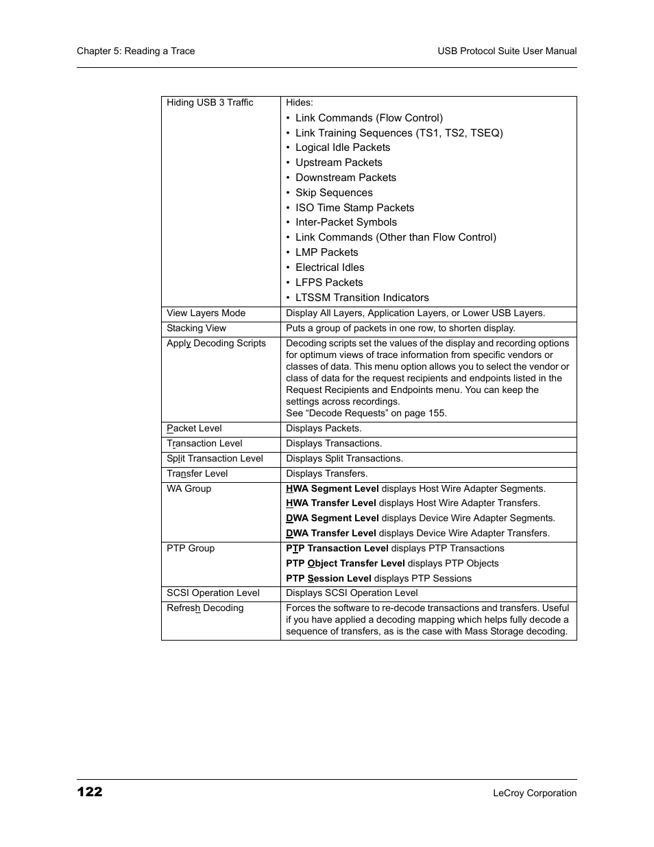 Teledyne LeCroy USBTracer_Trainer - Users Manual User Manual | Page 136 / 388
