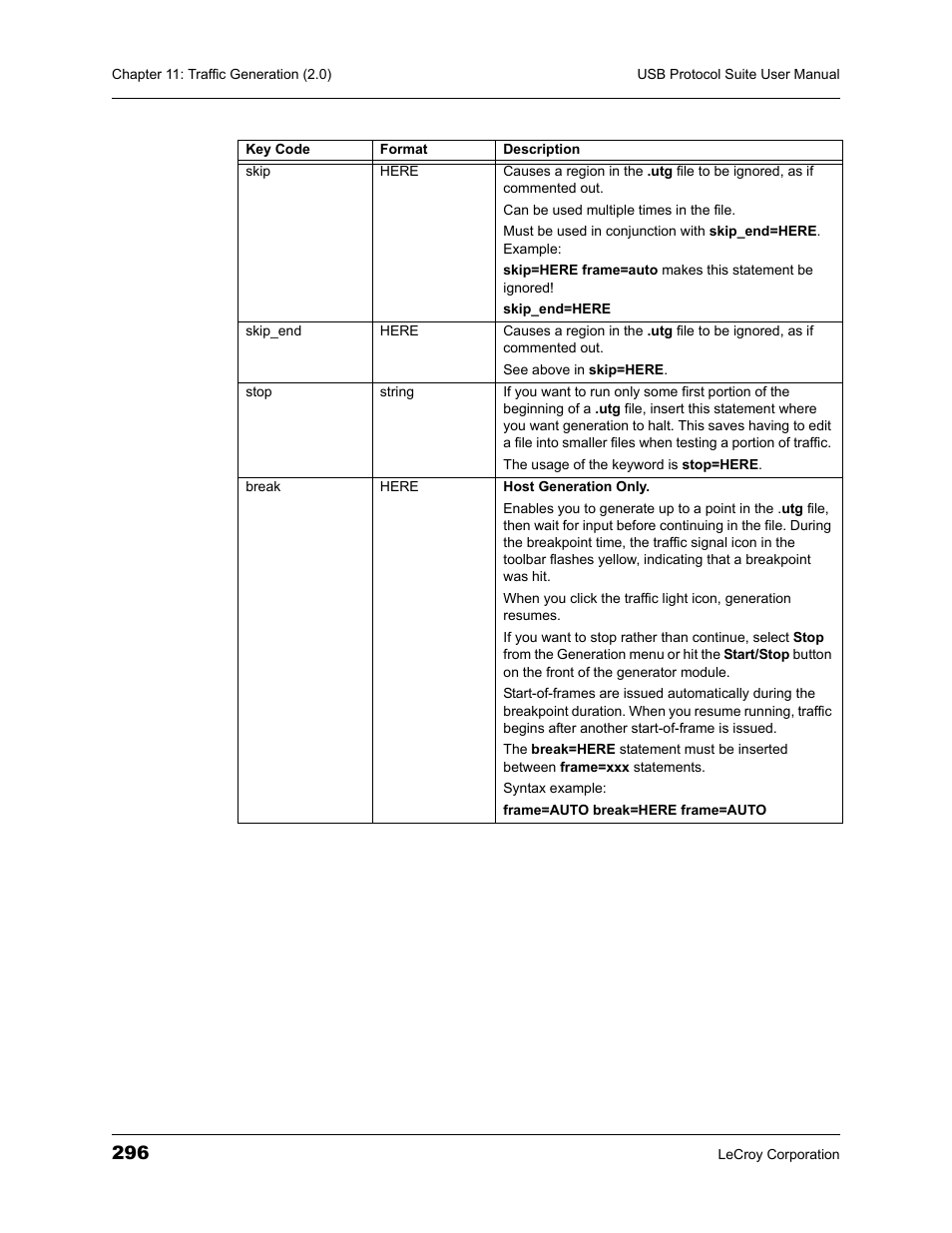 Teledyne LeCroy USBTracer_Trainer - Users Manual User Manual | Page 310 / 388