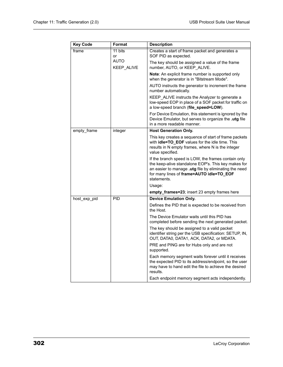 Teledyne LeCroy USBTracer_Trainer - Users Manual User Manual | Page 316 / 388