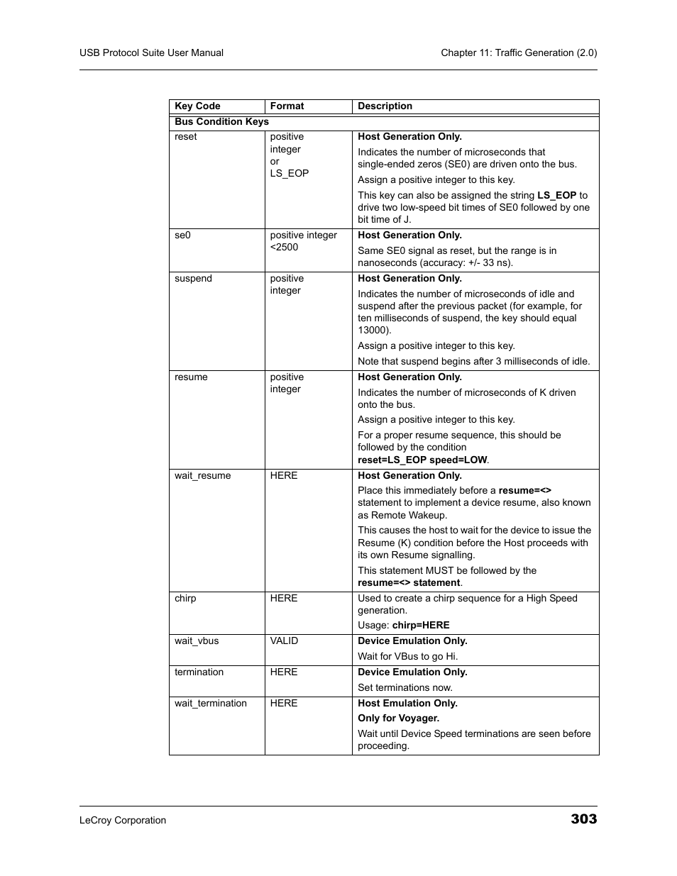 Teledyne LeCroy USBTracer_Trainer - Users Manual User Manual | Page 317 / 388