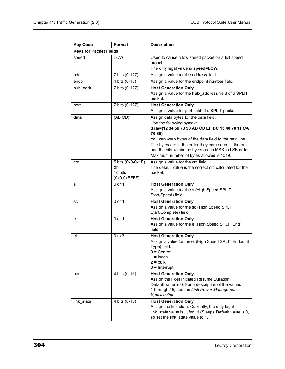 Teledyne LeCroy USBTracer_Trainer - Users Manual User Manual | Page 318 / 388