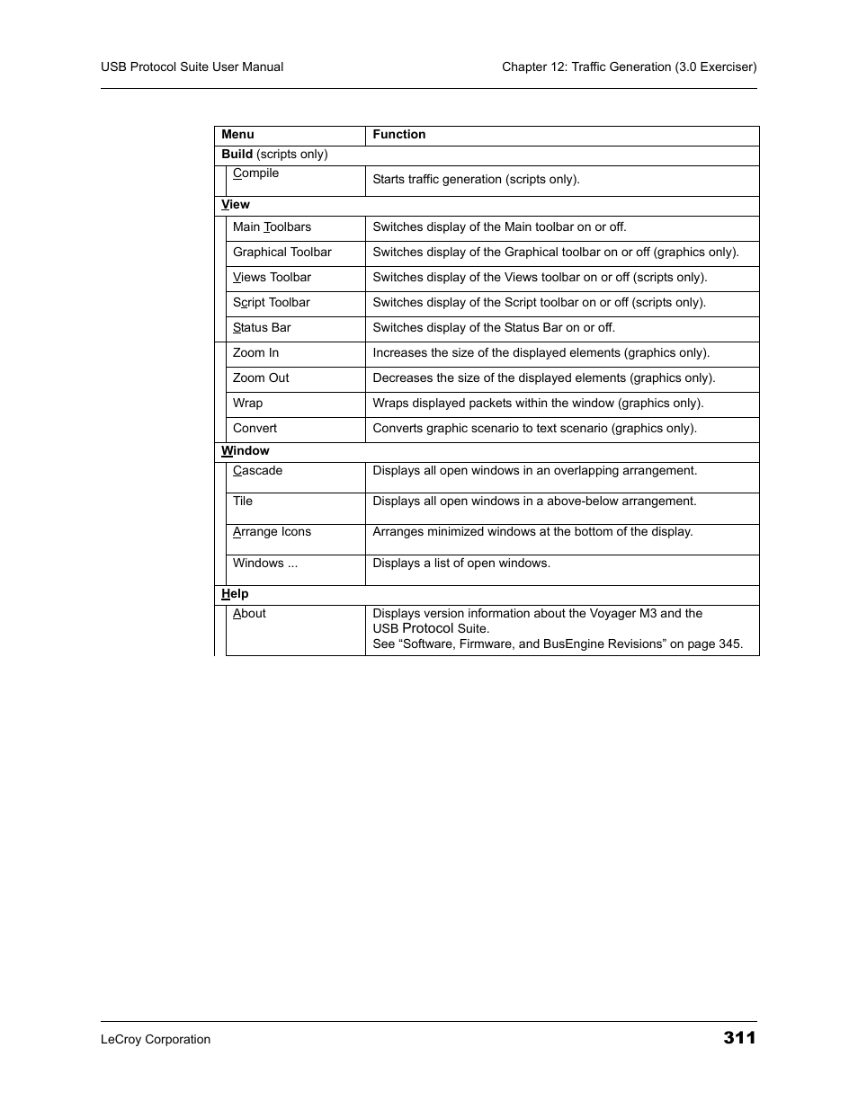 Teledyne LeCroy USBTracer_Trainer - Users Manual User Manual | Page 325 / 388