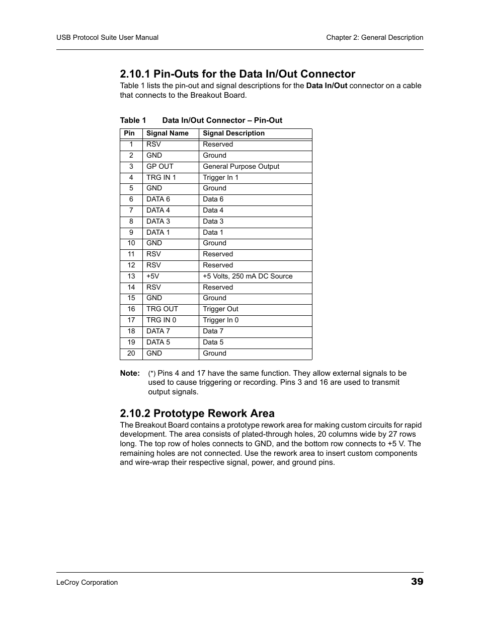 1 pin-outs for the data in/out connector, 2 prototype rework area | Teledyne LeCroy USBTracer_Trainer - Users Manual User Manual | Page 53 / 388