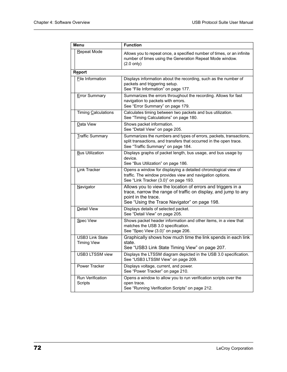 Teledyne LeCroy USBTracer_Trainer - Users Manual User Manual | Page 86 / 388