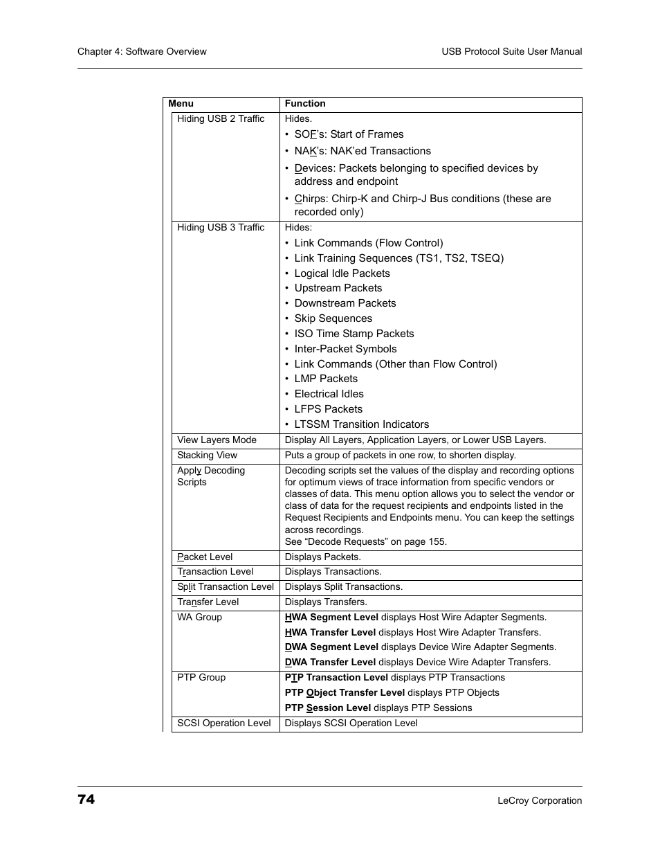 Teledyne LeCroy USBTracer_Trainer - Users Manual User Manual | Page 88 / 388