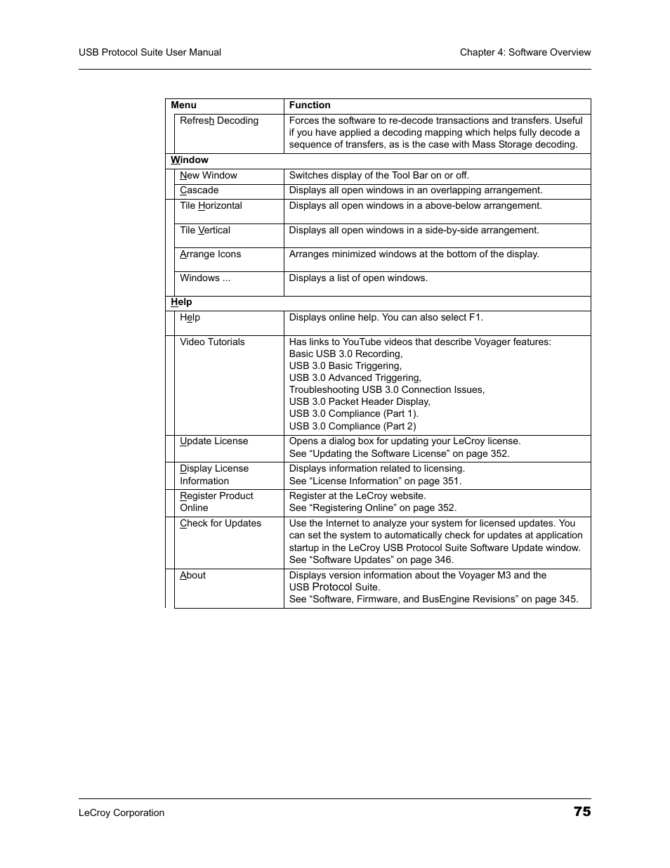 Teledyne LeCroy USBTracer_Trainer - Users Manual User Manual | Page 89 / 388