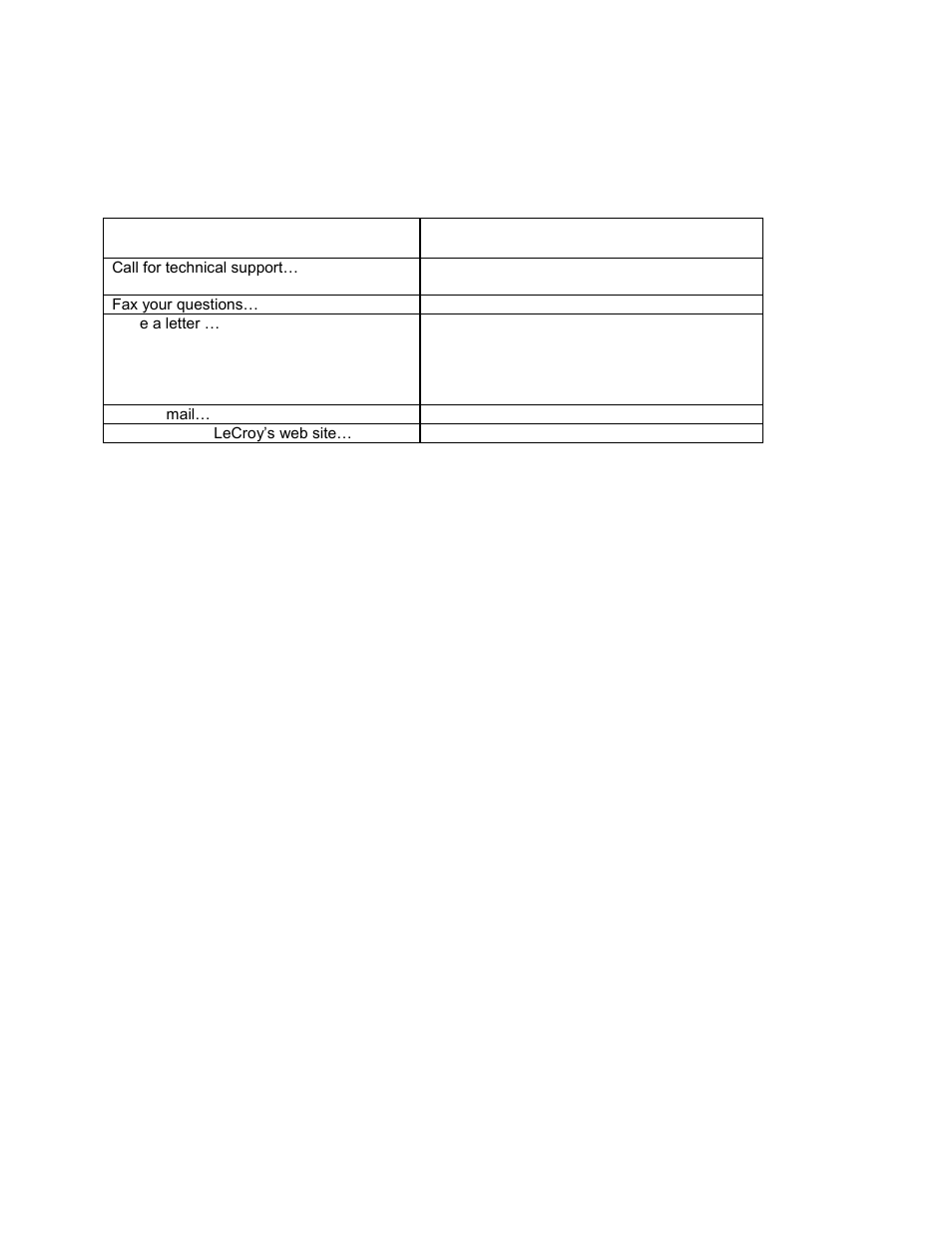 Appendix b. how to contact teledyne lecroy | Teledyne LeCroy USB Analyzer Automation Manual User Manual | Page 144 / 144