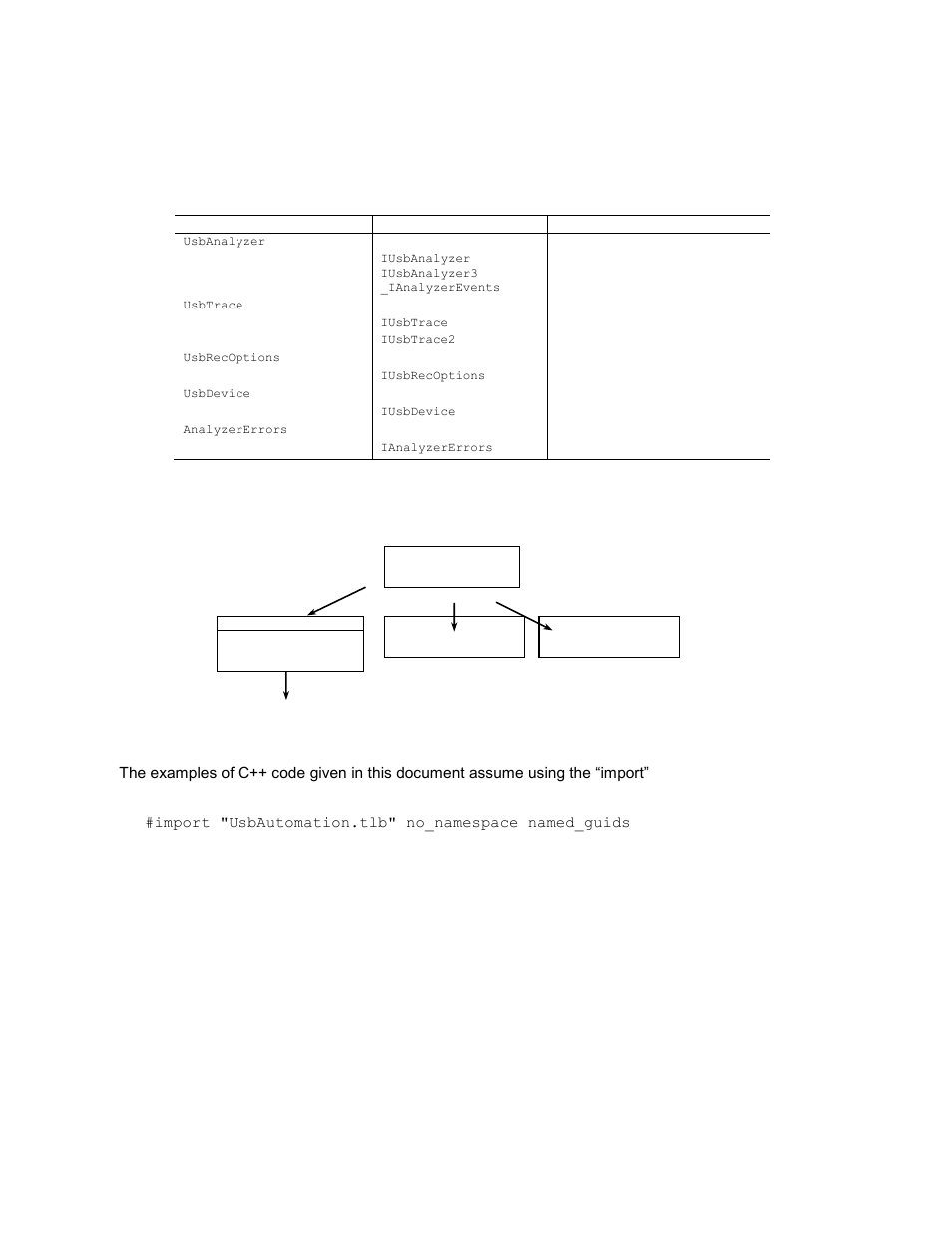 3 setting up automation for remote use, Setting up automation for remote use | Teledyne LeCroy USB Analyzer Automation Manual User Manual | Page 7 / 144
