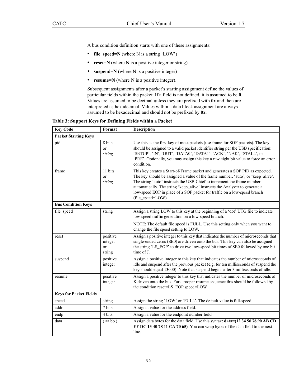 Teledyne LeCroy USB Chief - Users Manual User Manual | Page 104 / 133