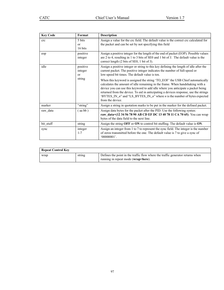 Teledyne LeCroy USB Chief - Users Manual User Manual | Page 105 / 133