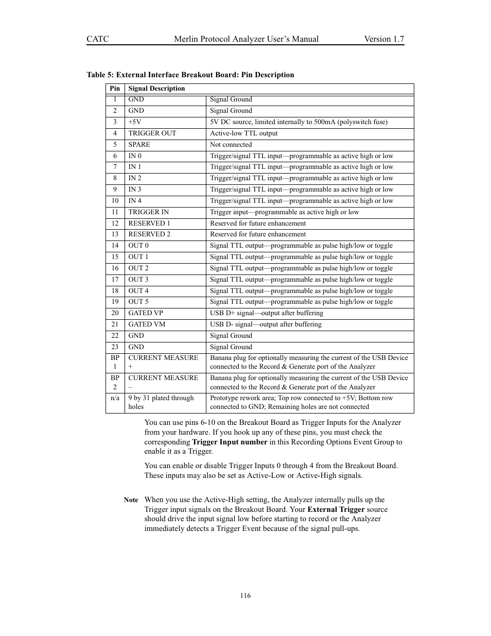 Teledyne LeCroy USB Chief - Users Manual User Manual | Page 124 / 133