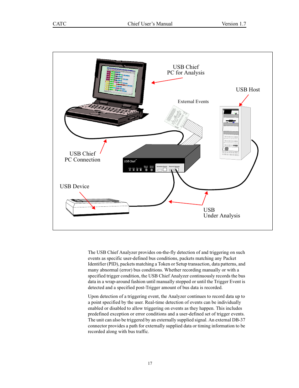 Teledyne LeCroy USB Chief - Users Manual User Manual | Page 25 / 133