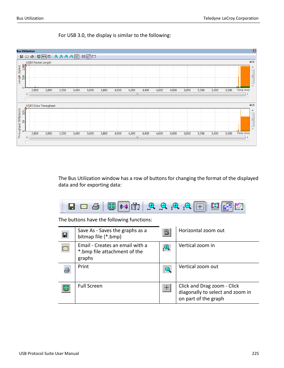 1 bus utilization buttons | Teledyne LeCroy USB Protocol Suite User Manual (Voyager_Advisor T3_Mercury) User Manual | Page 225 / 414