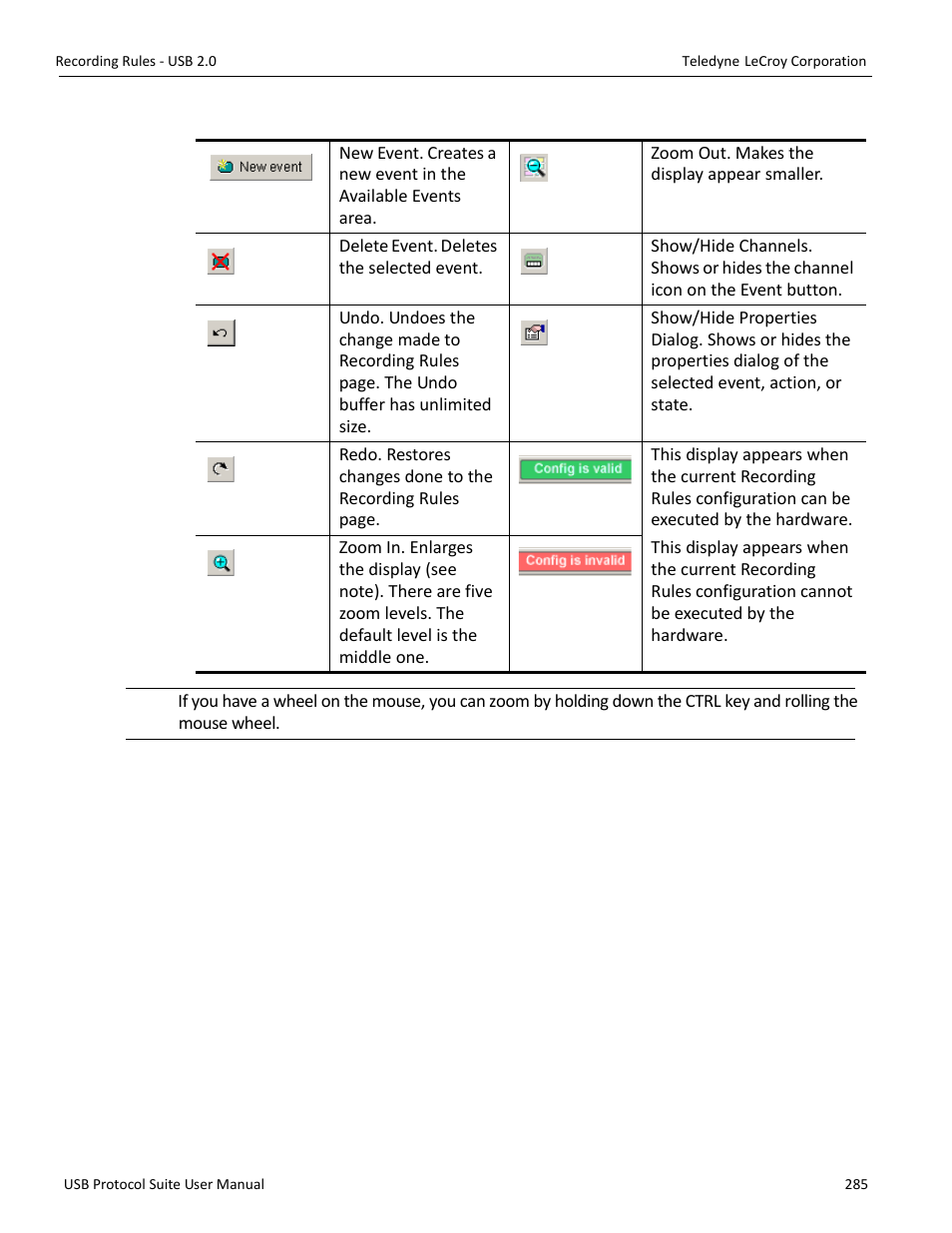 Teledyne LeCroy USB Protocol Suite User Manual (Voyager_Advisor T3_Mercury) User Manual | Page 285 / 414