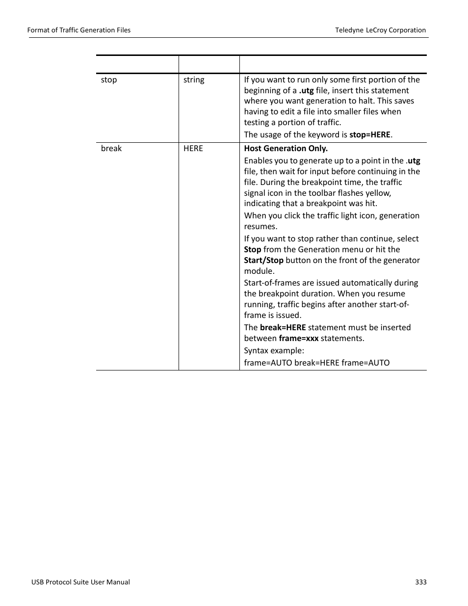 Teledyne LeCroy USB Protocol Suite User Manual (Voyager_Advisor T3_Mercury) User Manual | Page 333 / 414