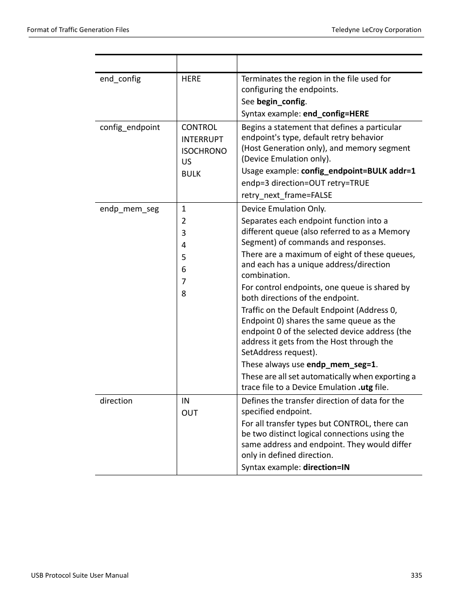 Teledyne LeCroy USB Protocol Suite User Manual (Voyager_Advisor T3_Mercury) User Manual | Page 335 / 414