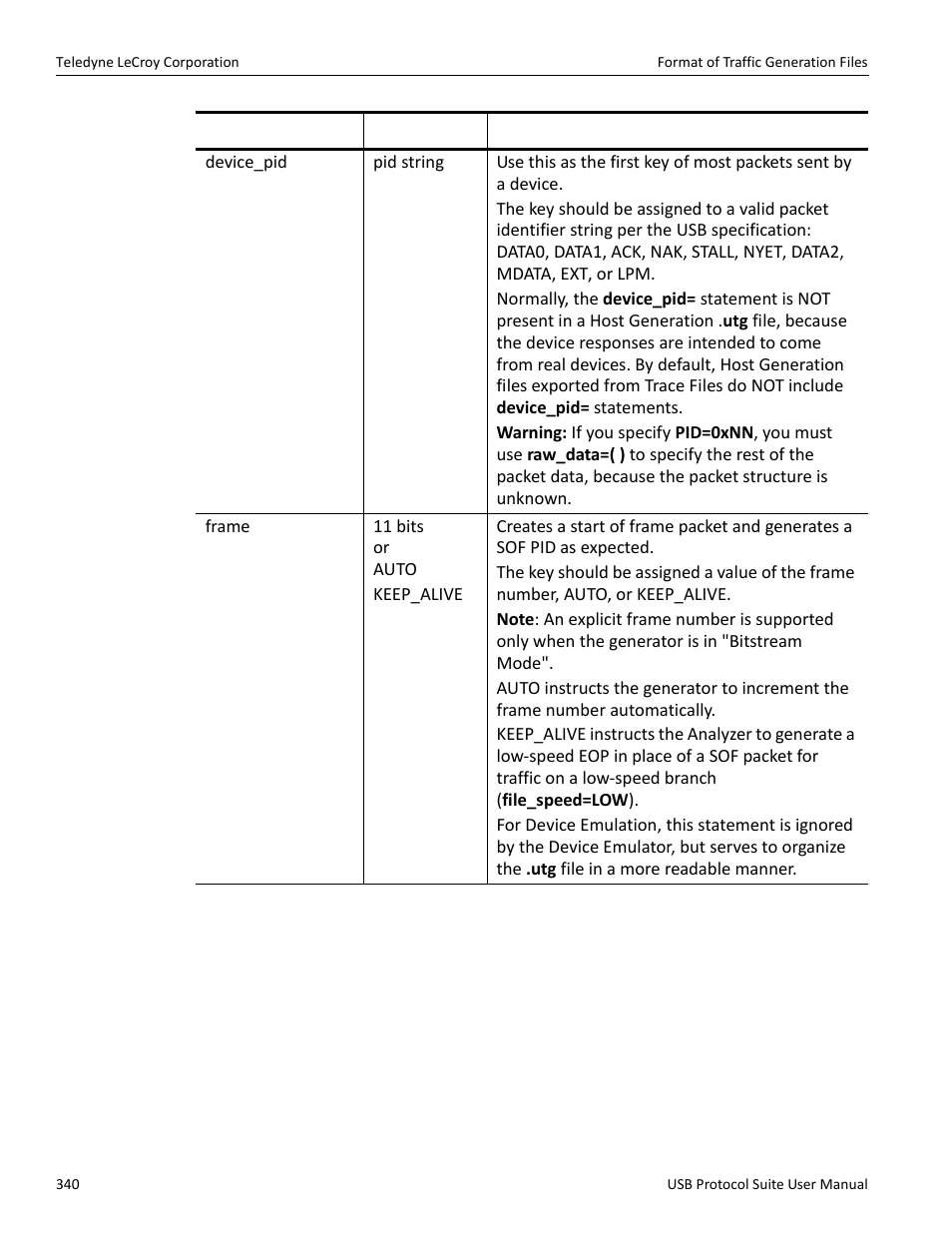 Teledyne LeCroy USB Protocol Suite User Manual (Voyager_Advisor T3_Mercury) User Manual | Page 340 / 414