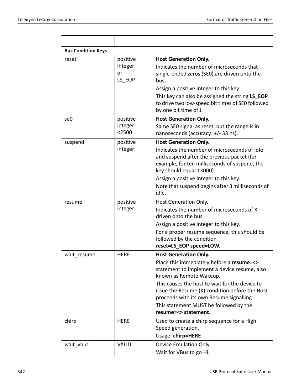 Teledyne LeCroy USB Protocol Suite User Manual (Voyager_Advisor T3_Mercury) User Manual | Page 342 / 414