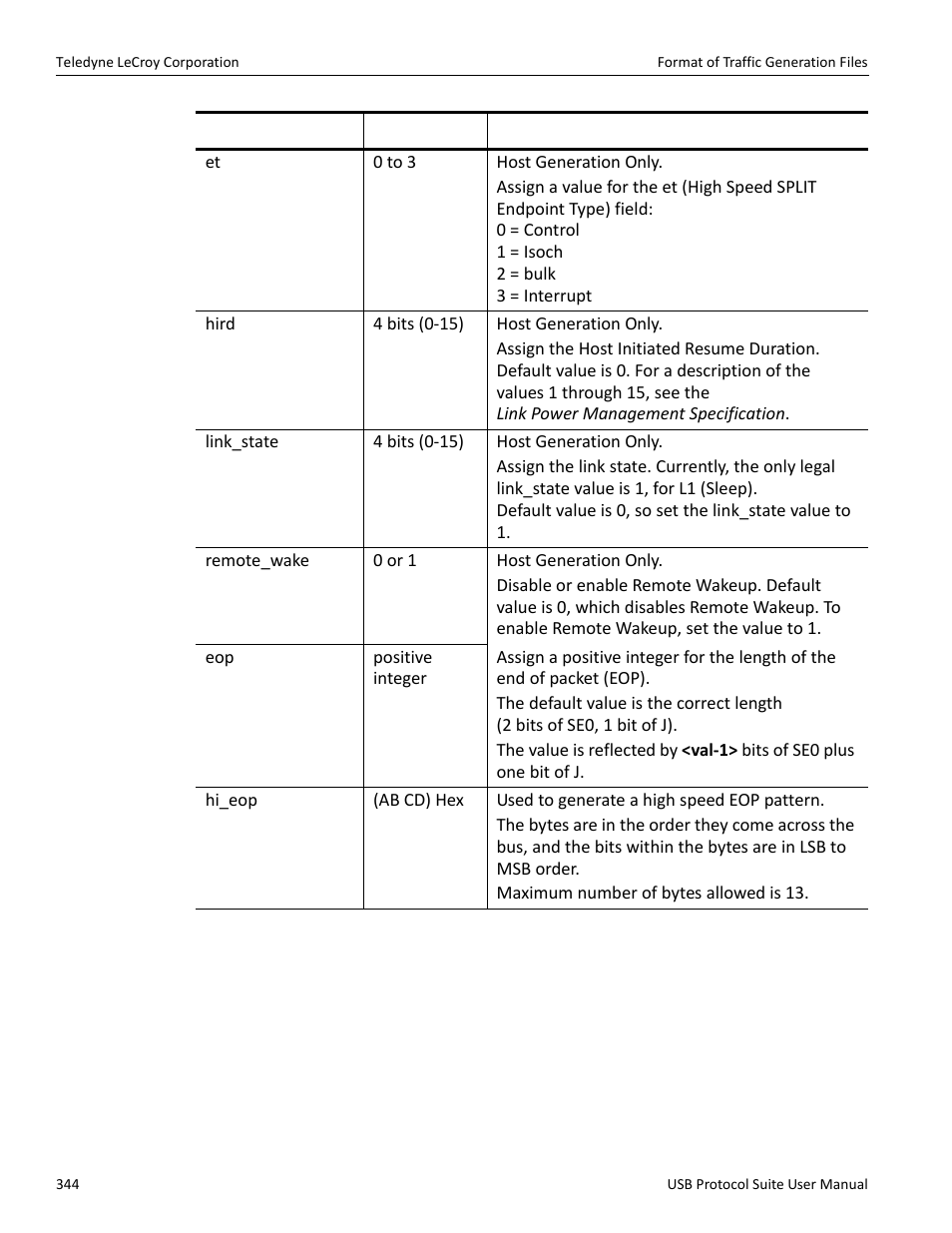 Teledyne LeCroy USB Protocol Suite User Manual (Voyager_Advisor T3_Mercury) User Manual | Page 344 / 414