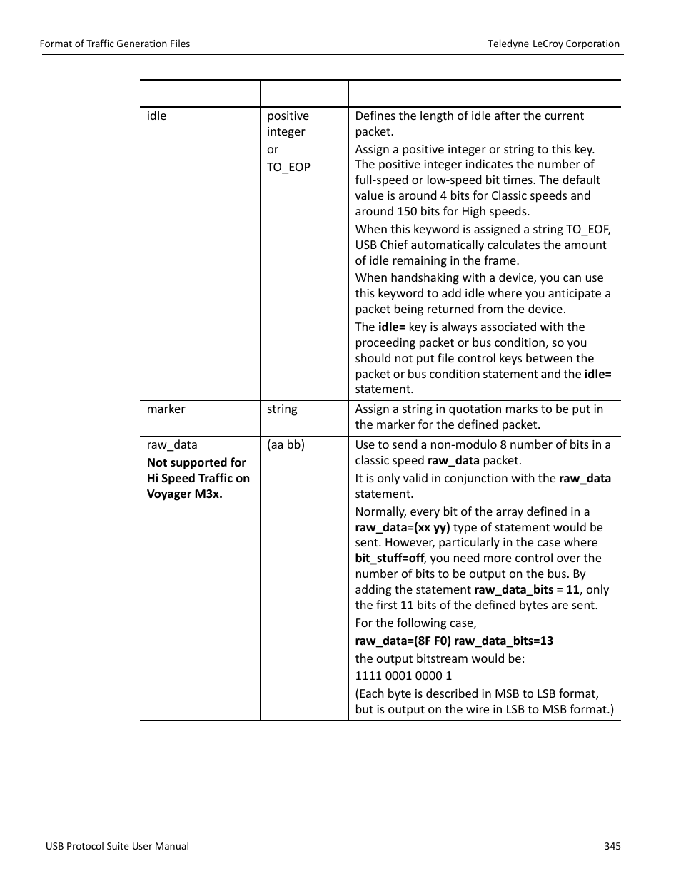 Teledyne LeCroy USB Protocol Suite User Manual (Voyager_Advisor T3_Mercury) User Manual | Page 345 / 414
