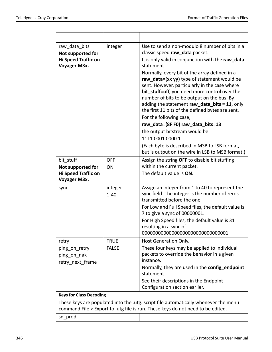Teledyne LeCroy USB Protocol Suite User Manual (Voyager_Advisor T3_Mercury) User Manual | Page 346 / 414