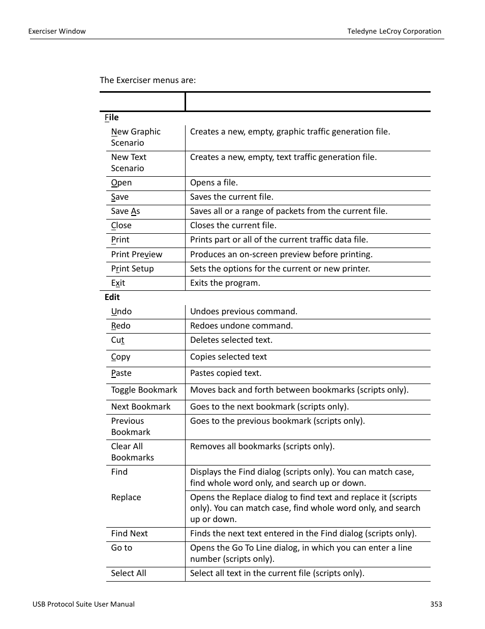 1 exerciser menus | Teledyne LeCroy USB Protocol Suite User Manual (Voyager_Advisor T3_Mercury) User Manual | Page 353 / 414