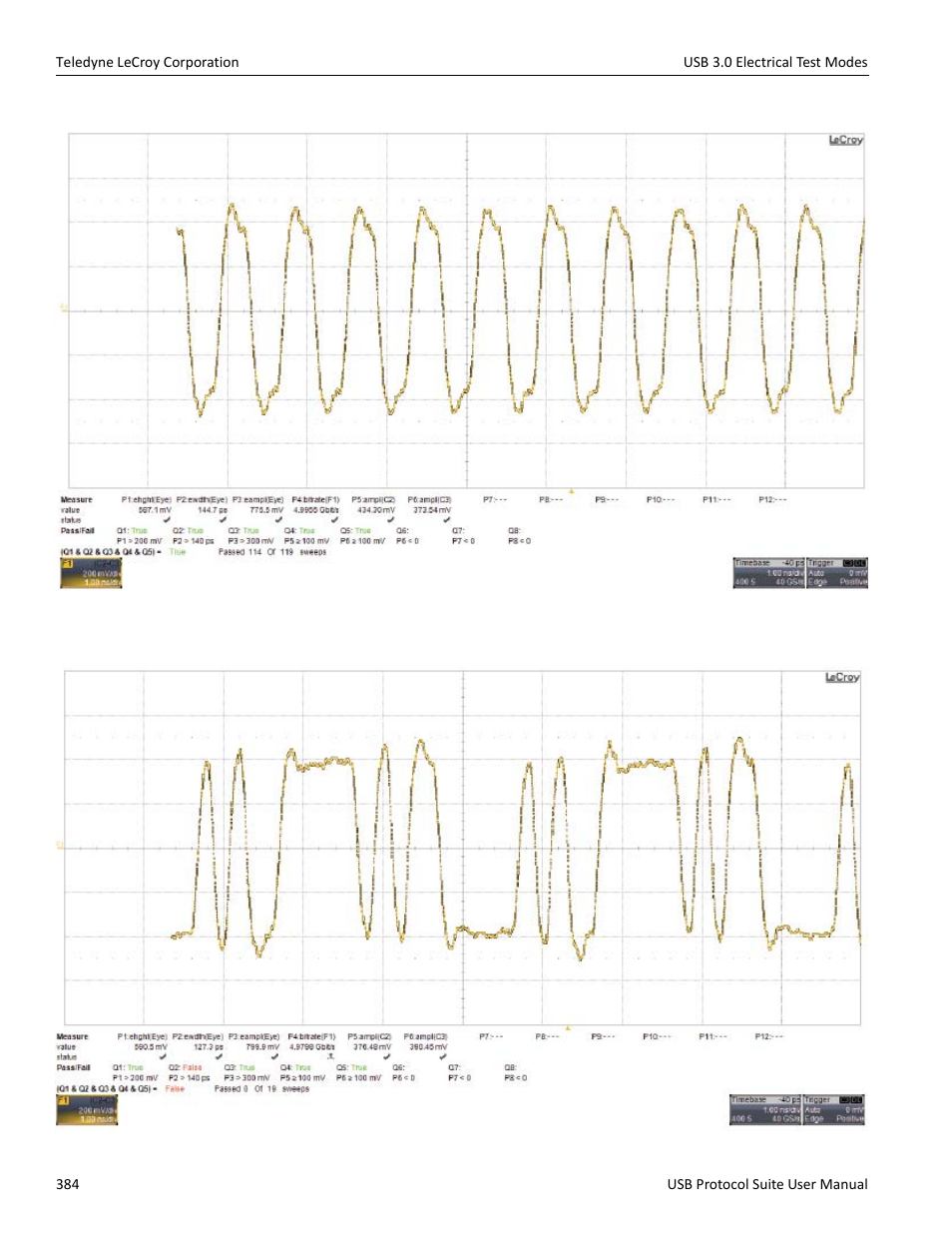 Teledyne LeCroy USB Protocol Suite User Manual (Voyager_Advisor T3_Mercury) User Manual | Page 384 / 414