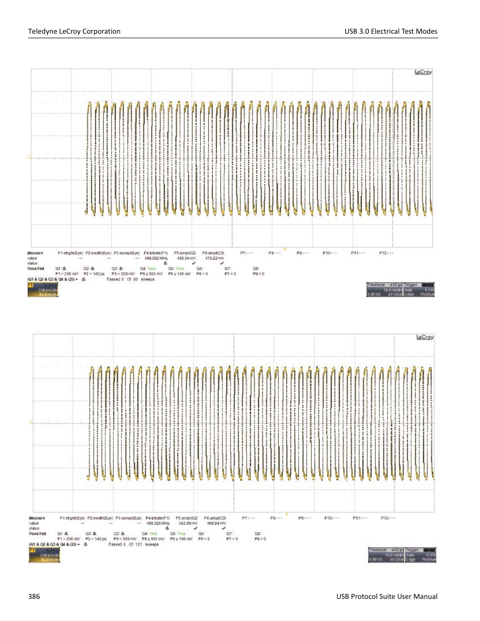 Teledyne LeCroy USB Protocol Suite User Manual (Voyager_Advisor T3_Mercury) User Manual | Page 386 / 414