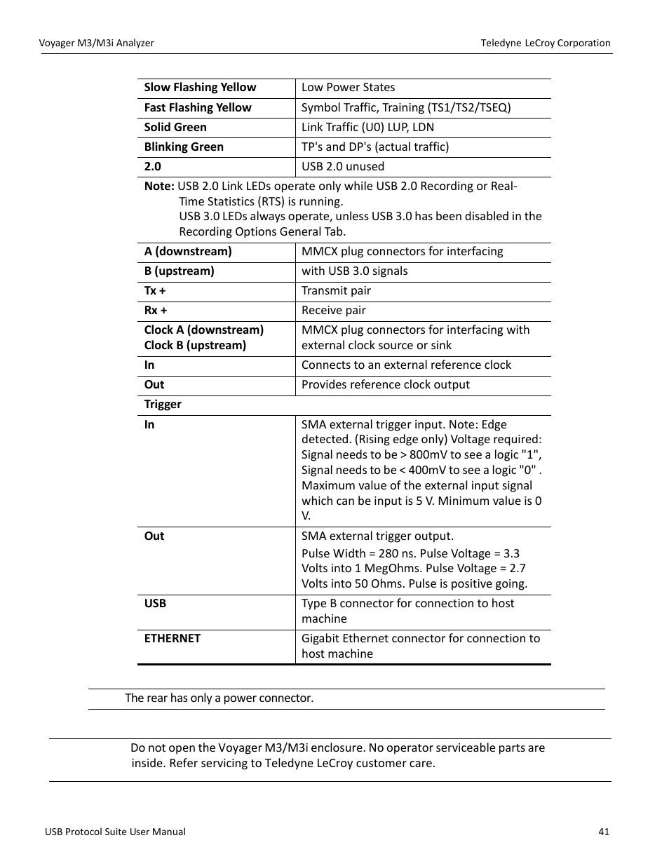 Teledyne LeCroy USB Protocol Suite User Manual (Voyager_Advisor T3_Mercury) User Manual | Page 41 / 414
