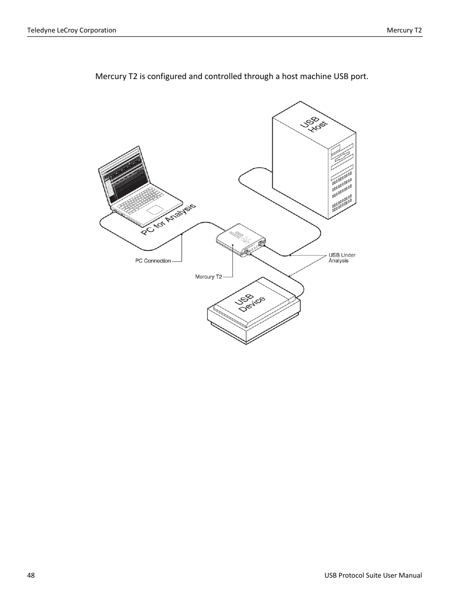 4 mercury t2 system setup | Teledyne LeCroy USB Protocol Suite User Manual (Voyager_Advisor T3_Mercury) User Manual | Page 48 / 414