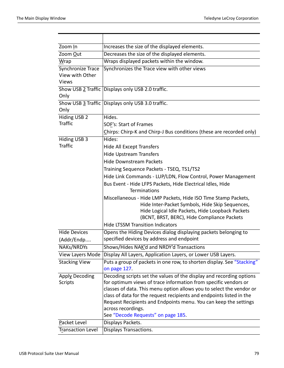 Teledyne LeCroy USB Protocol Suite User Manual (Voyager_Advisor T3_Mercury) User Manual | Page 79 / 414