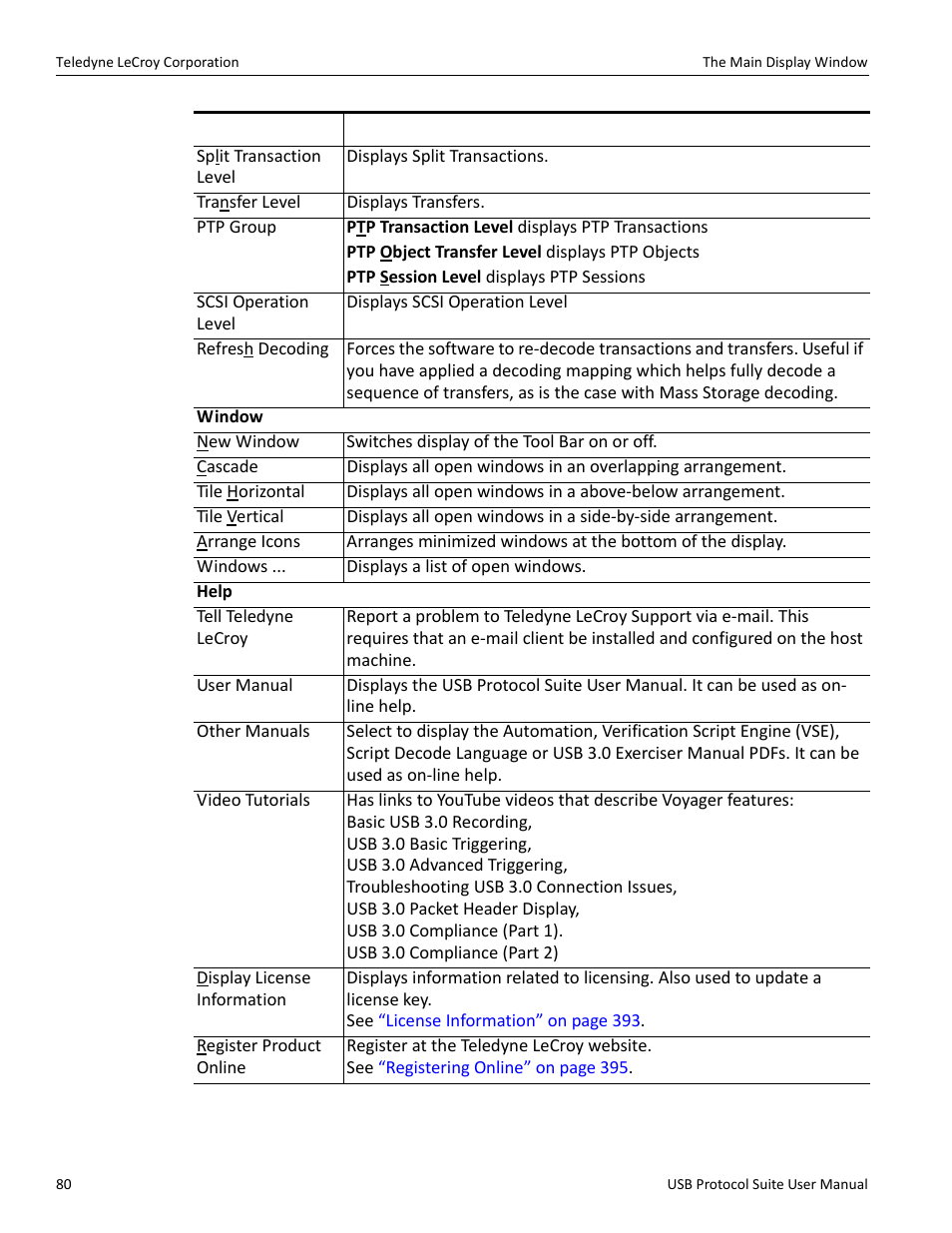 Teledyne LeCroy USB Protocol Suite User Manual (Voyager_Advisor T3_Mercury) User Manual | Page 80 / 414