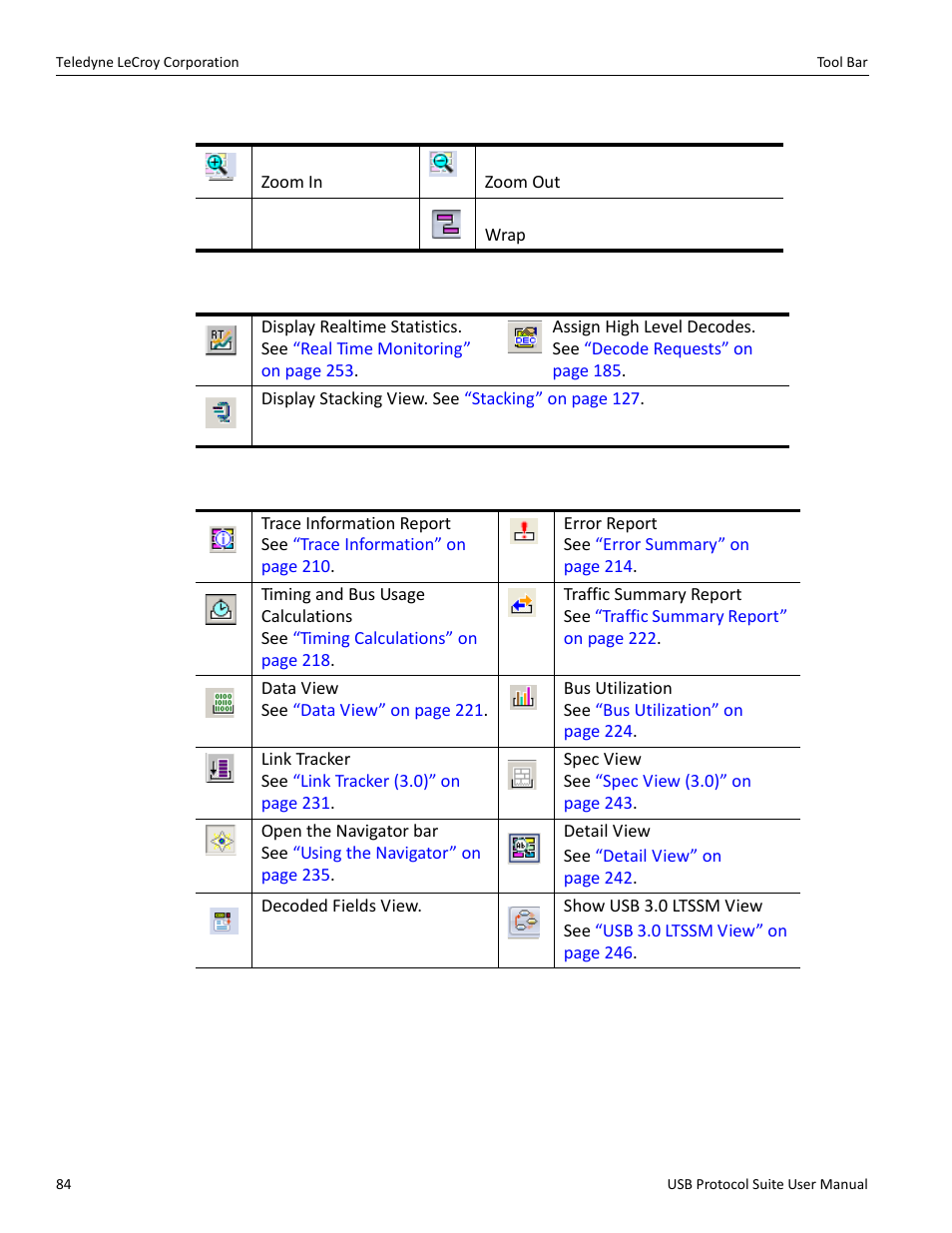 2 zoom and wrap, 3 miscellaneous, 4 analysis (reports) | Teledyne LeCroy USB Protocol Suite User Manual (Voyager_Advisor T3_Mercury) User Manual | Page 84 / 414