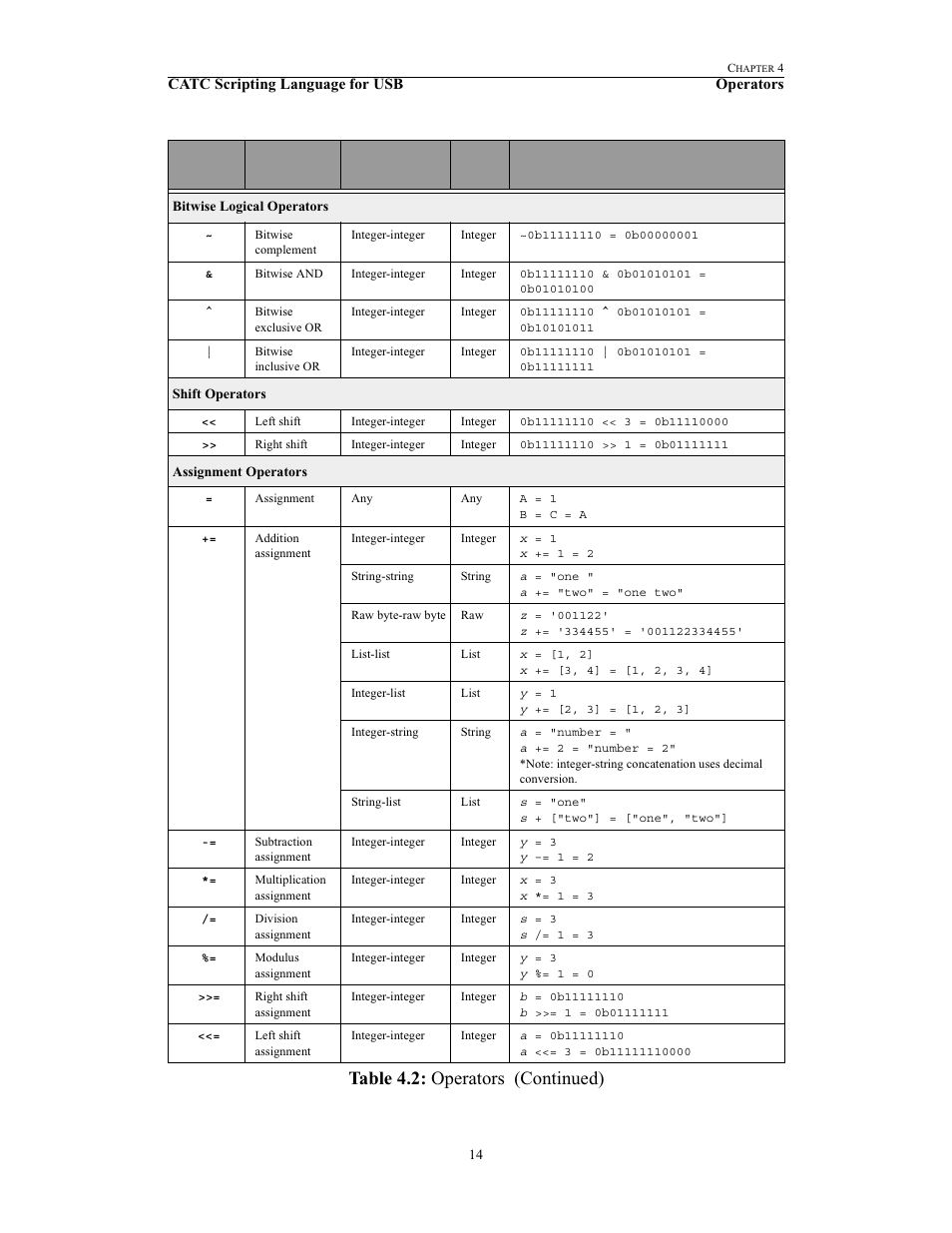 Teledyne LeCroy USB Script Decode Manual User Manual | Page 20 / 90