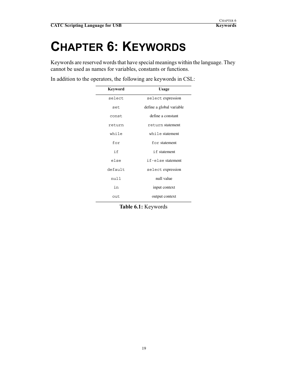 Chapter 6: keywords, 6 keywords, Hapter | Eywords | Teledyne LeCroy USB Script Decode Manual User Manual | Page 25 / 90