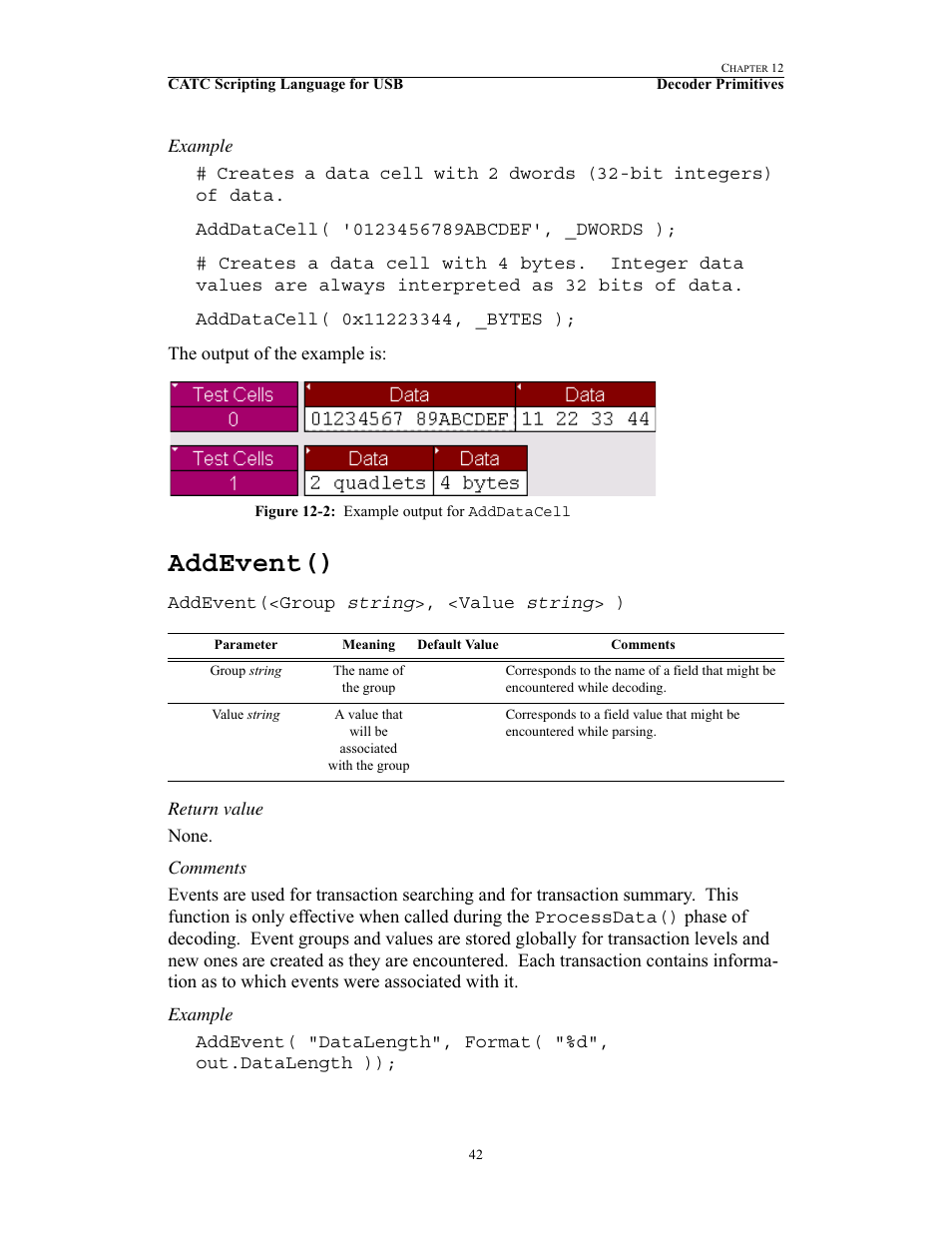 Addevent() | Teledyne LeCroy USB Script Decode Manual User Manual | Page 48 / 90