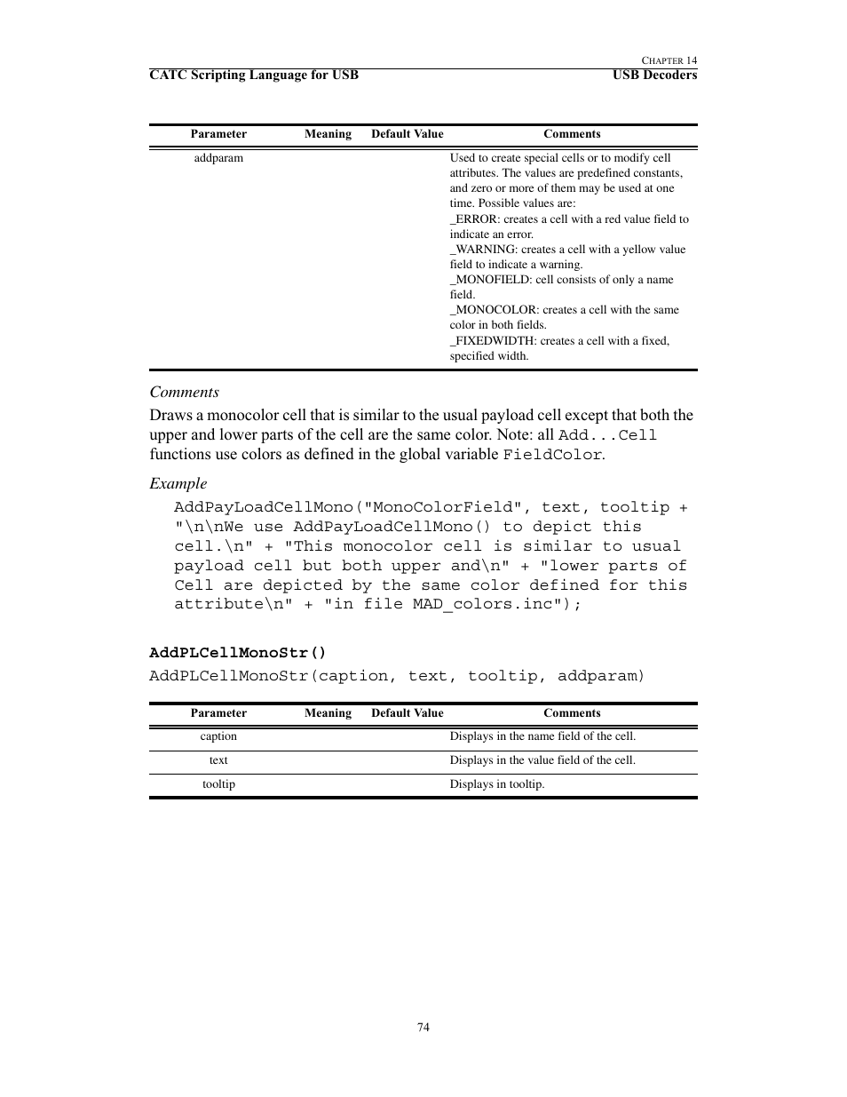 Addplcellmonostr() | Teledyne LeCroy USB Script Decode Manual User Manual | Page 80 / 90