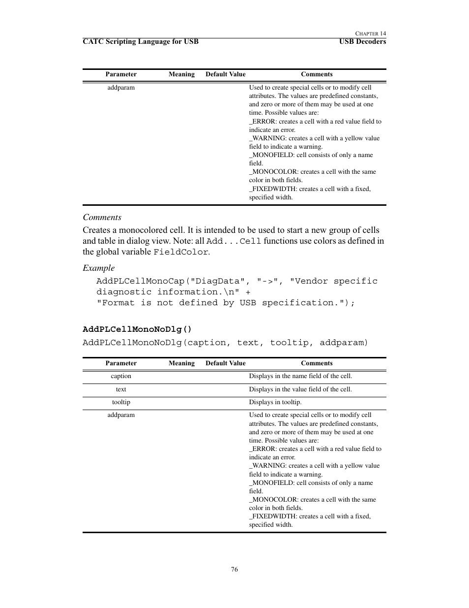Addplcellmononodlg() | Teledyne LeCroy USB Script Decode Manual User Manual | Page 82 / 90