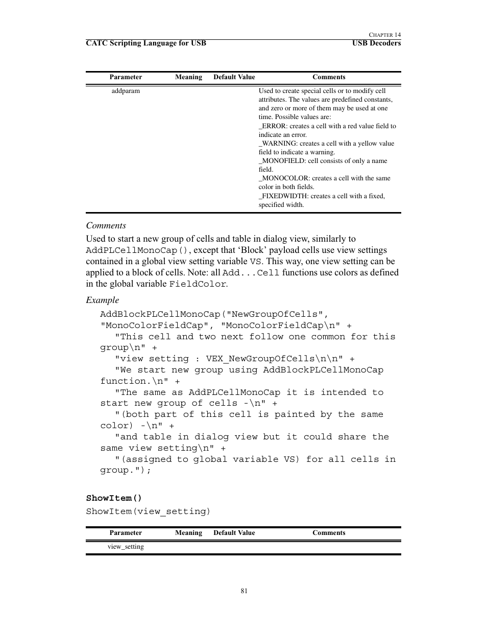 Showitem() | Teledyne LeCroy USB Script Decode Manual User Manual | Page 87 / 90