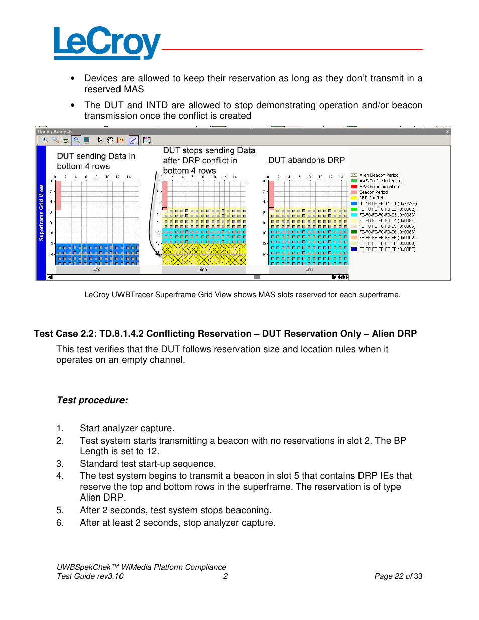 Teledyne LeCroy UWBSpekChek and WiMedia Platform Test User Guide User Manual | Page 22 / 33